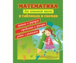 Книга 978-5-222-26099-9 Математика для начальной школы в таблицах и схемах